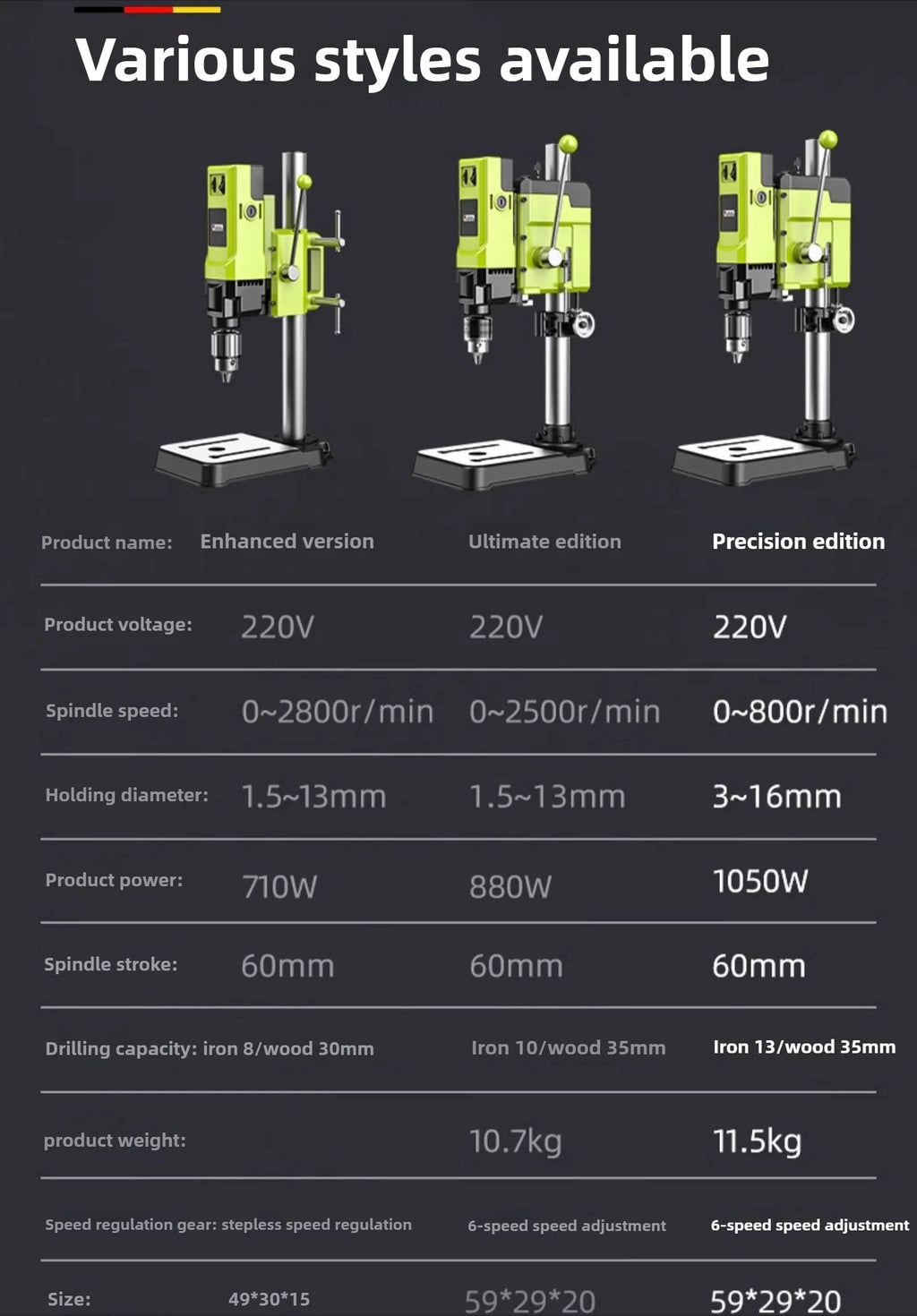 Drill Small Household 220v High Power Industrial Drilling Machine Milling Machine Workbench Multifunctional High Precision